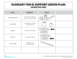 Glossary: Measure with Cubes