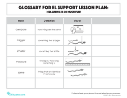 Glossary: Measuring Is So Much Fun!