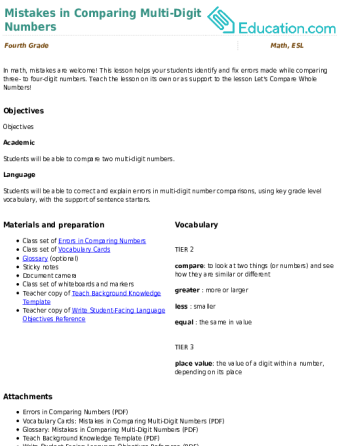 Mistakes in Comparing Multi-Digit Numbers large image