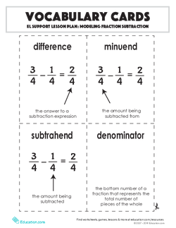 Vocabulary Cards: Modeling Fraction Subtraction