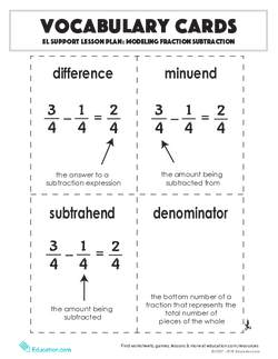 词汇卡:分数减法建模