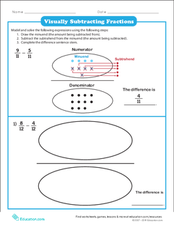 Visually Subtracting Fractions