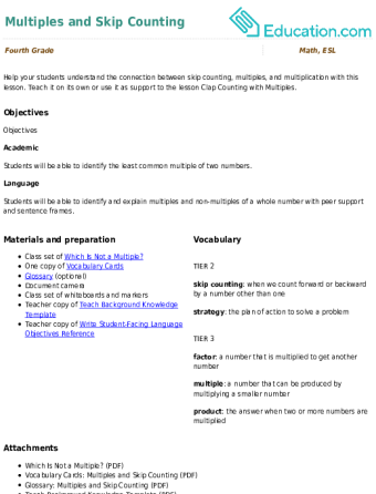 Multiples and Skip Counting large image