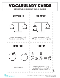 Vocabulary Cards: Multiplication Strategies
