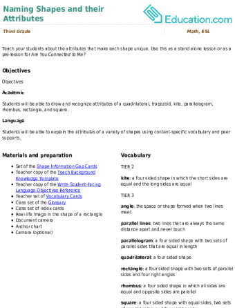 Naming Shapes and their Attributes large image