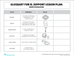 Glossary: Nonfiction Main Idea