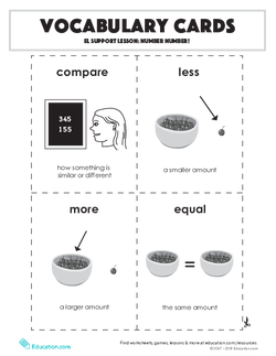 Vocabulary Cards: EL Support Lesson: Number Number!