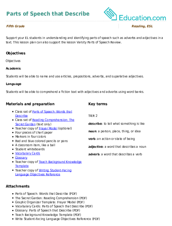 Parts of Speech that Describe