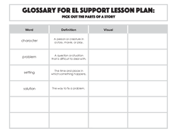 Glossary: Pick out the Parts of a Story