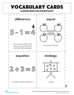 Vocabulary Cards: Picture Strategy