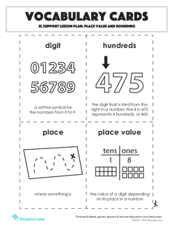 Vocabulary Cards: Place Value and Rounding