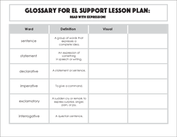 Glossary: Read with Expression!