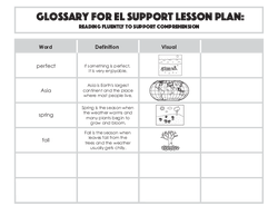 Glossary: Reading Fluently to Support Comprehension