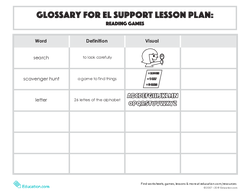 Glossary: Reading Games