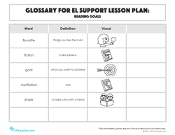Vocabulary Cards: EL Support Lesson: Reading Goals