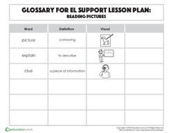 Glossary: Reading Pictures