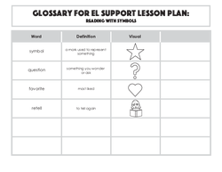 Glossary: Reading with Symbols