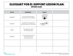 Glossary: Rhyming Pairs