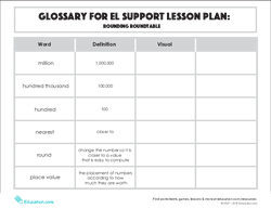 Glossary: Rounding Roundtable