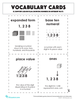 Vocabulary Cards: Showing Numbers in Different Ways