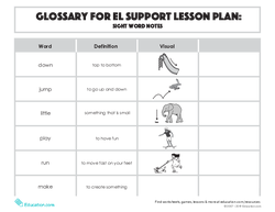Glossary: Sight Word Notes