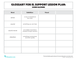 Glossary: EL Support Lesson: Sound Machines