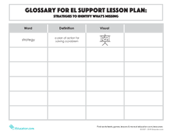 Glossary: Strategies to Identify What's Missing