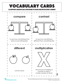 Vocabulary Cards: Strategies to Make Multiplication a Breeze