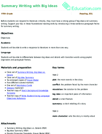 Summary Writing with Big Ideas large image