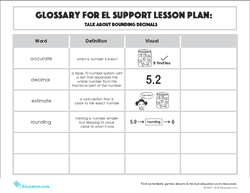 Glossary: Talk About Rounding Decimals
