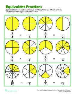 Equivalent Fractions