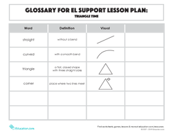 Glossary: Triangle Time