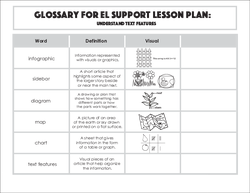 Glossary: Understand Text Features