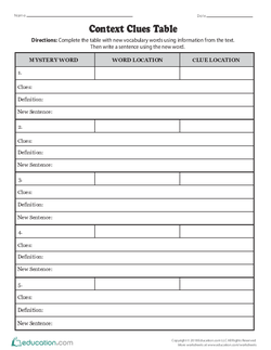 Context Clues Table
