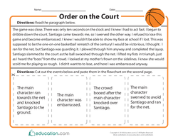 Order on the Court