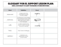 Glossary: Using a Dictionary to Clarify the Meaning of Unknown Words