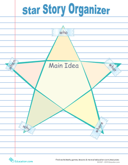 Star Graphic Organizer