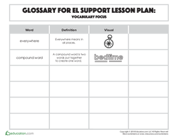 Glossary: Vocabulary Focus
