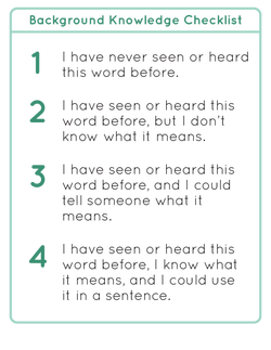 Background Knowledge Checklist