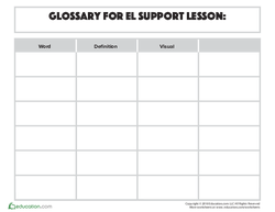 Glossary Template 