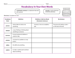 Vocabulary: In Your Own Words