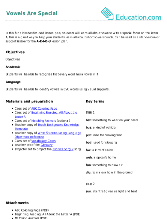 Vowels Are Special large image