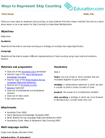 Ways to Represent Skip Counting large image