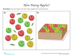 How Many Apples?