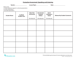Formative Assessment: Speaking and Listening