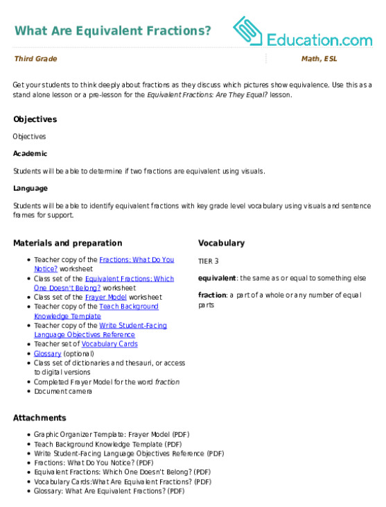 What Are Equivalent Fractions?