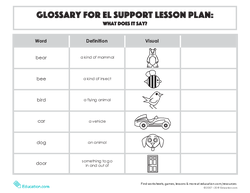 Glossary: What Does It Say?