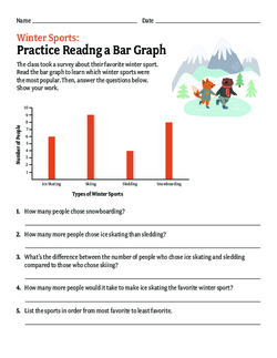 Winter Sports: Practice Reading a Bar Graph