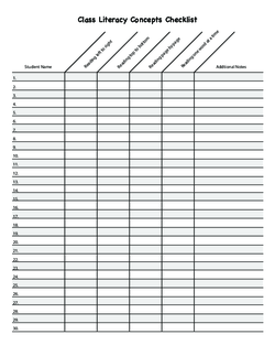Class Literacy Concepts Checklist
