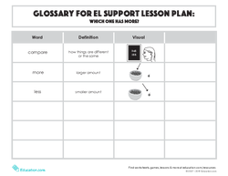 Glossary: EL Support Lesson: Which One Has More?